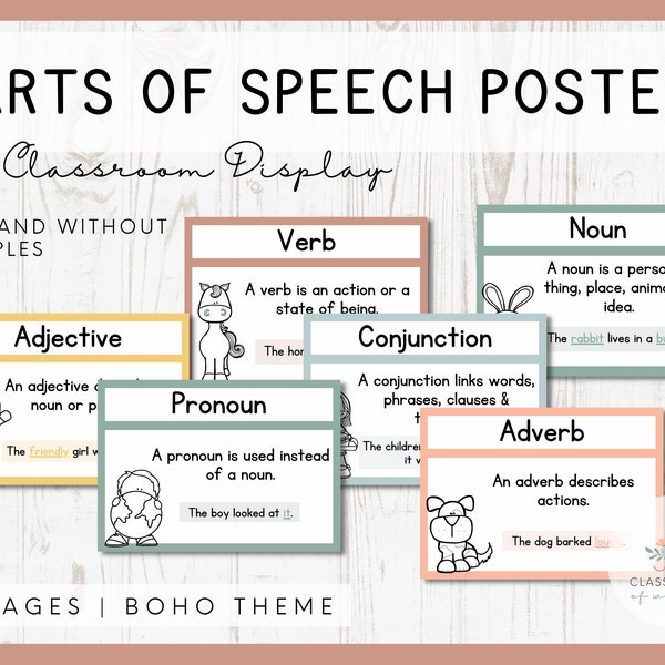 Parts of Speech Posters Etsy