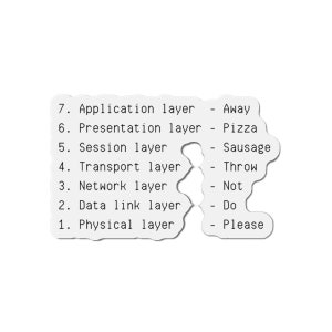 Die-Cut Magnet OSI mnemonic for the fridge