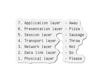 Die-Cut Magnet OSI mnemonic for the fridge