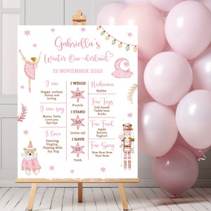 Winter Wonderland Milestone Poster, EDITABLE Pink Ballerina Nutcracker Onederland First Birthday Milestone Sign