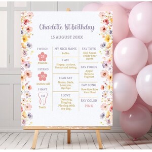 EDITABLE Wildflower Milestone Birthday Poster, Girl 1st Birthday Stats Board, Spring Flowers First Birthday Sign, Printable Milestone Poster