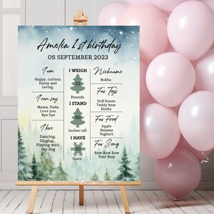 EDITIERBARE Wald Winter Onederland Meilenstein Geburtstag Poster | Mädchen 1st Birthday Stats Board| Mädchen Geburtstagsschild | Druckbares Meilenstein Poster