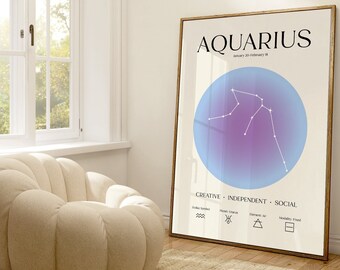 Zodiac Print, Aquarius Star Sign Wall Art, Aquarius Star Sign Print, Zodiac Wall Art, Zodiac Poster, Spiritual Aura Print, Spiritual Print