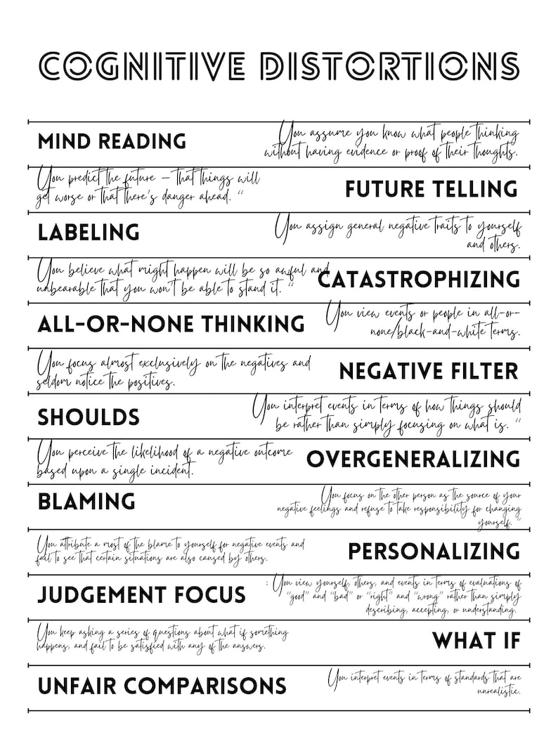 Digital Printable Counseling Office Decor Colorful - Etsy