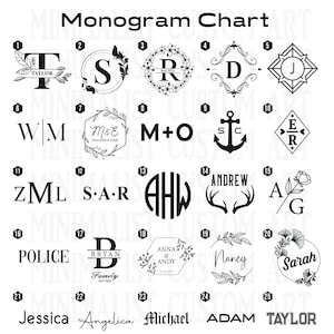 May include: A black and white monogram chart with 25 different design options. The chart includes various letter combinations, names, and decorative elements like flowers, leaves, and antlers. The text "Monogram Chart" is at the top.