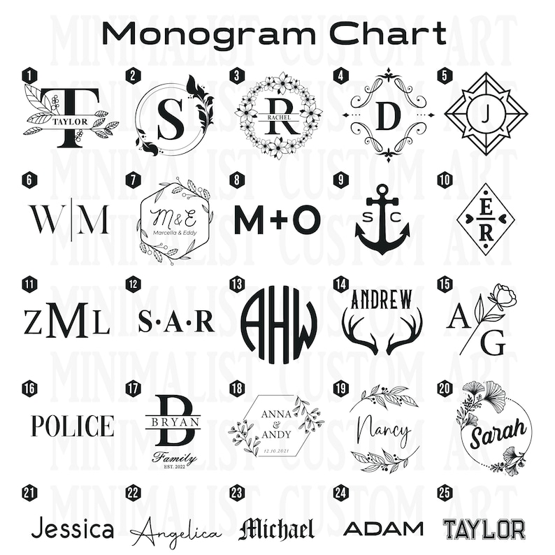 May include: A black and white monogram chart with 25 different design options. The chart includes various letter combinations, names, and decorative elements like flowers, leaves, and antlers. The text "Monogram Chart" is at the top.