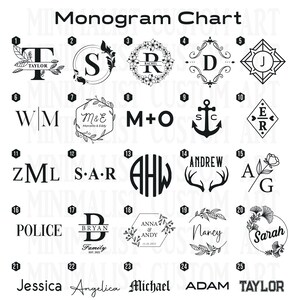 Monogram options chart displaying 25 different black and white typographic and botanical design styles numbered 1 through 25.