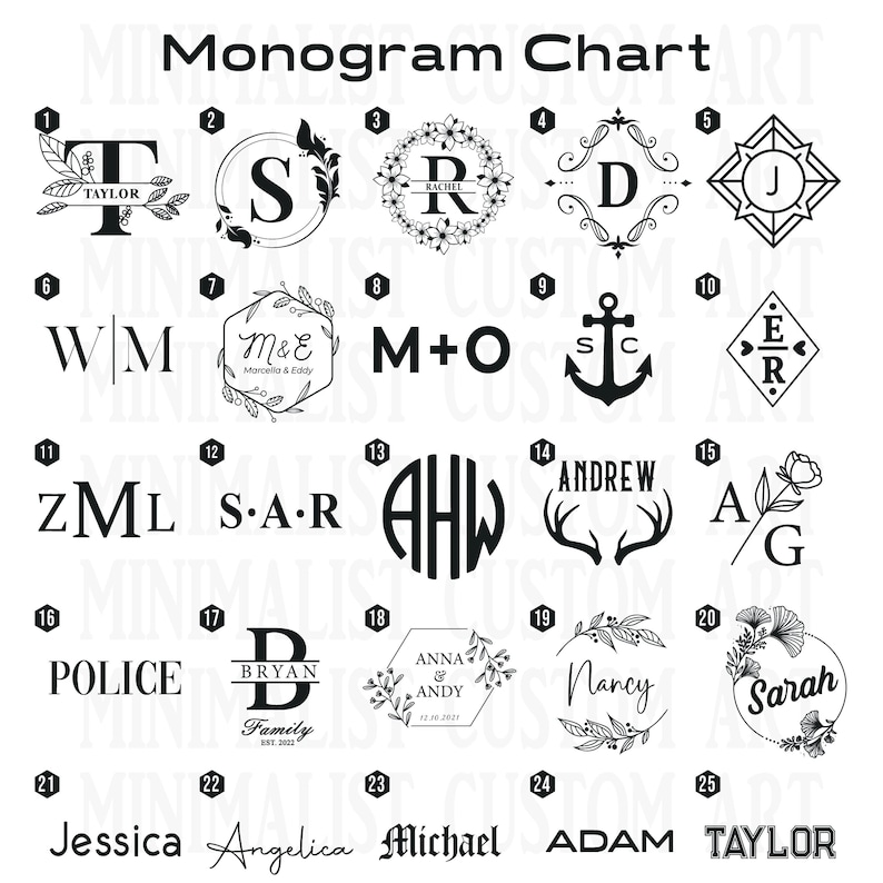 Monogram options chart displaying 25 different black and white typographic and botanical design styles numbered 1 through 25.