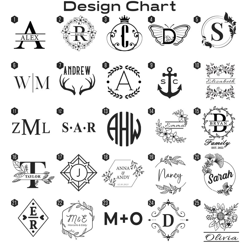 May include: Design chart with 25 different monogram and initial designs. Each design is in a circle or square shape with a black outline. The designs include letters, names, and symbols.