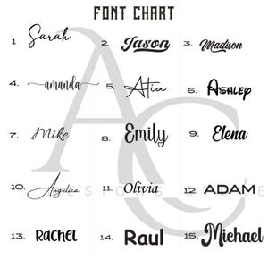 May include: A chart with 15 different fonts, each with a number and a name written in the font. The names include Sarah, Jason, Madison, Amanda, Atia, Ashley, Mike, Emily, Elena, Angelica, Olivia, Adam, Rachel, Raul, and Michael.