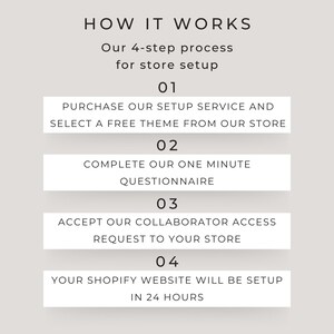 May include: A four-step process for setting up a Shopify store. The steps are: 1. Purchase our setup service and select a free theme from our store. 2. Complete our one-minute questionnaire. 3. Accept our collaborator access request to your store. 4. Your Shopify website will be set up in 24 hours.