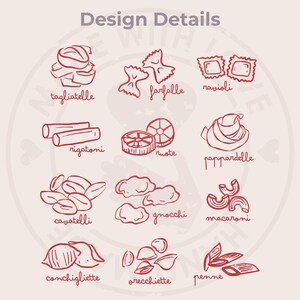 May include: A red and white illustration of different types of pasta, including tagliatelle, farfalle, ravioli, rigatoni, ruote, pappardelle, cavatelli, gnocchi, macaroni, conchigliette, orecchiette, and penne.