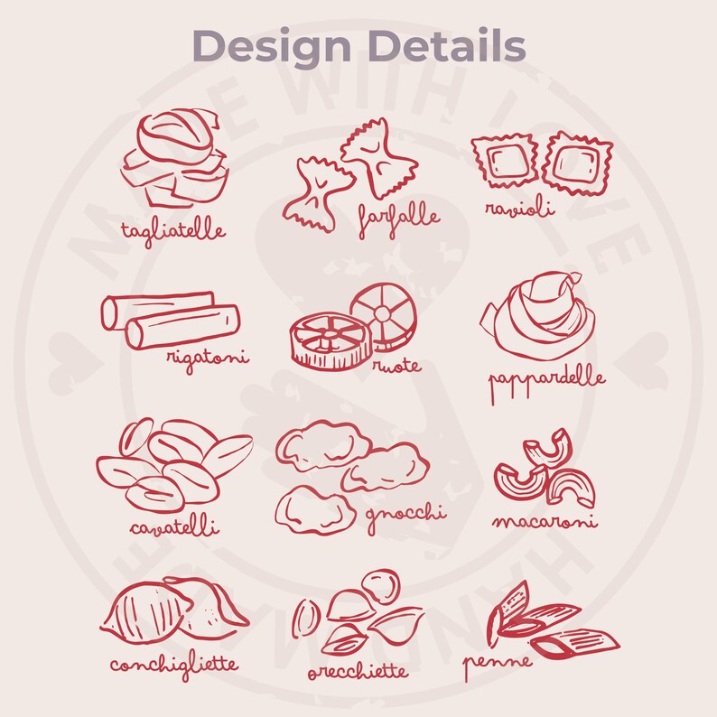 May include: A red and white illustration of different types of pasta, including tagliatelle, farfalle, ravioli, rigatoni, ruote, pappardelle, cavatelli, gnocchi, macaroni, conchigliette, orecchiette, and penne.