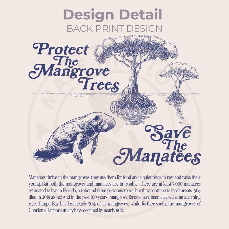 May include: A blue and white illustration of a manatee swimming in a mangrove forest. The text "Protect The Mangrove Trees" and "Save The Manatees" is written in a stylized font. The text below the illustration reads: "Manatees thrive in the mangroves; they use them for food and a quiet place to rest and raise their young. But both the mangroves and manatees are in trouble. There are at least 7,000 manatees estimated to live in Florida, a rebound from previous years, but they continue to face threats. 606 died in 2019 alone! And in the past 100 years, mangrove forests have been cleared at an alarming rate. Tampa Bay has lost nearly 50% of its mangroves, while farther south, the mangroves of Charlotte Harbor estuary have declined by nearly 60%."