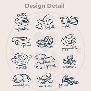 May include: A black and white line drawing illustration of different types of pasta. The pasta shapes are labeled with their Italian names: tagliatelle, rigatoni, ruote, pappardelle, casarelle, gnocchi, macaroni, conchigliette, orecchiette, and penne. The illustration is surrounded by a circle with the words "Design Detail" at the top.