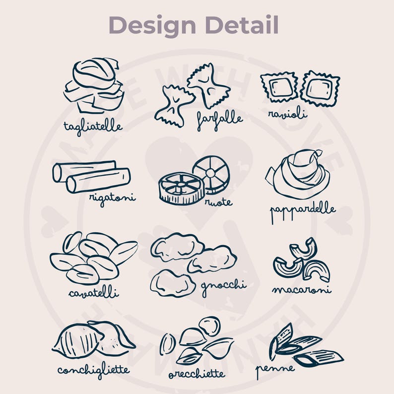 May include: A black and white line drawing illustration of different types of pasta. The pasta shapes are labeled with their Italian names: tagliatelle, rigatoni, ruote, pappardelle, casarelle, gnocchi, macaroni, conchigliette, orecchiette, and penne. The illustration is surrounded by a circle with the words "Design Detail" at the top.
