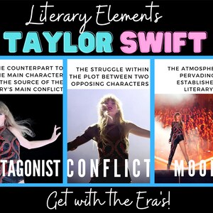 Könnte beinhalten: Eine farbenfrohe Grafik mit dem Text "Literary Elements TAYLOR SWIFT" in Blau und Rosa. Die Grafik ist in drei Abschnitte unterteilt, die jeweils ein Foto von Taylor Swift zeigen, die auf der Bühne auftritt. Der Text in jedem Abschnitt beschreibt ein literarisches Element: "The Counterpart to the Main Character, The Source of the Story's Main Conflict", "The Struggle Within the Plot Between Two Opposing Characters", und "The Atmosphere Pervading, Establishing Literary Mood". Der Text am unteren Rand der Grafik lautet "Get with the Era's!"