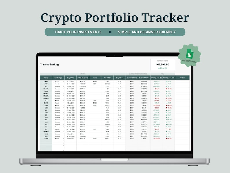 May include: A laptop screen displaying a Google Sheets spreadsheet titled "Crypto Portfolio Tracker". The spreadsheet includes columns for ticker, exchange, buy date, total invested, fees, quantity, buy price, current price, current value, profit/loss ($), profit/loss (%), and notes. The portfolio value is $17,906.80.