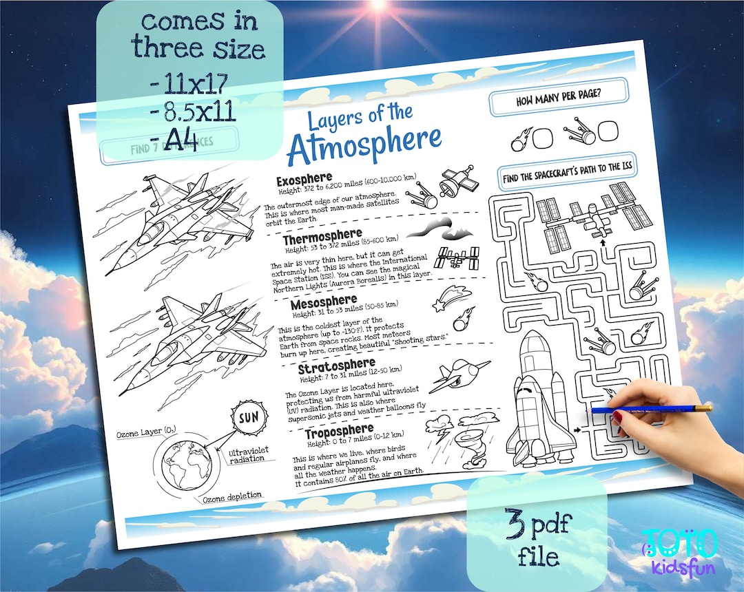 Layers of the Atmosphere Activity Worksheet | STEM Science Space ...