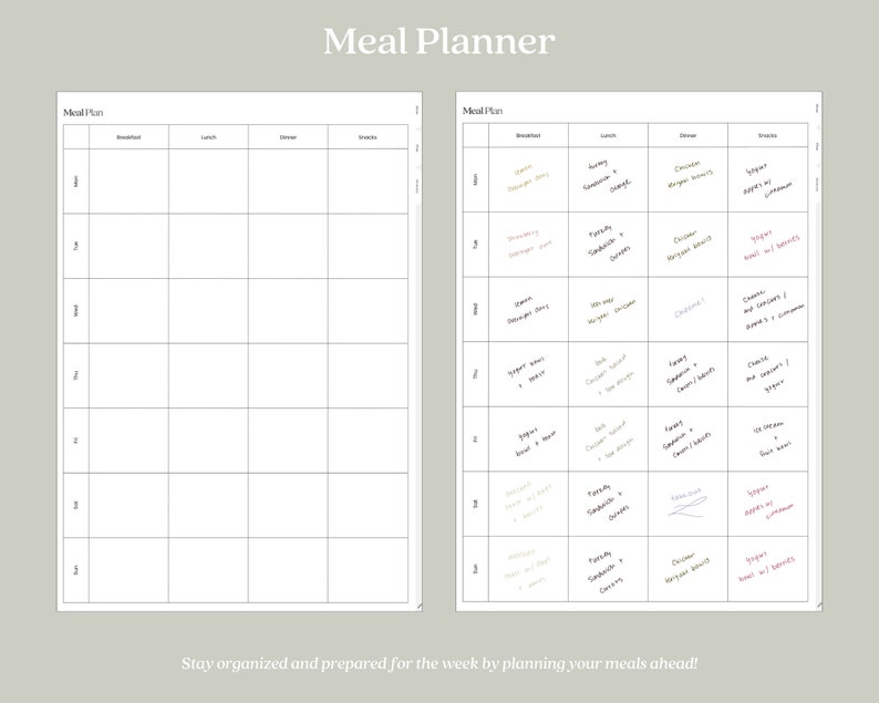Weekly Meal Planner and Grocery List for Goodnotes and Notability - Etsy
