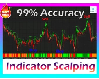 MT4 Forex Indicator Scalping 90% Accuracy