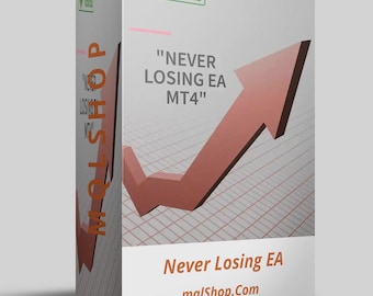 Never Losing EA MT4 – Forex Expert Advisor | Automated Trading Robot & MT4 Forex Bot for Consistent Profits