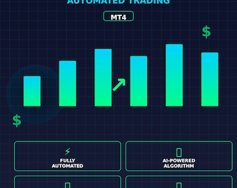 Money Machine Expert Advisor | XAUUSD & Forex Pairs Trading Bot MT4