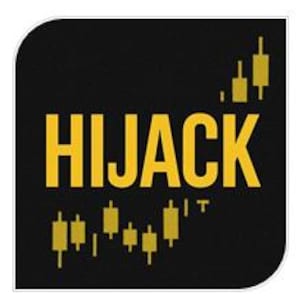 HiJack MT4 EA v2.8 - Gold Bitcoin Trading Robot Expert Advisor - XAUUSD BTC MetaTrader 4 System - Original SetFiles Multi Asset