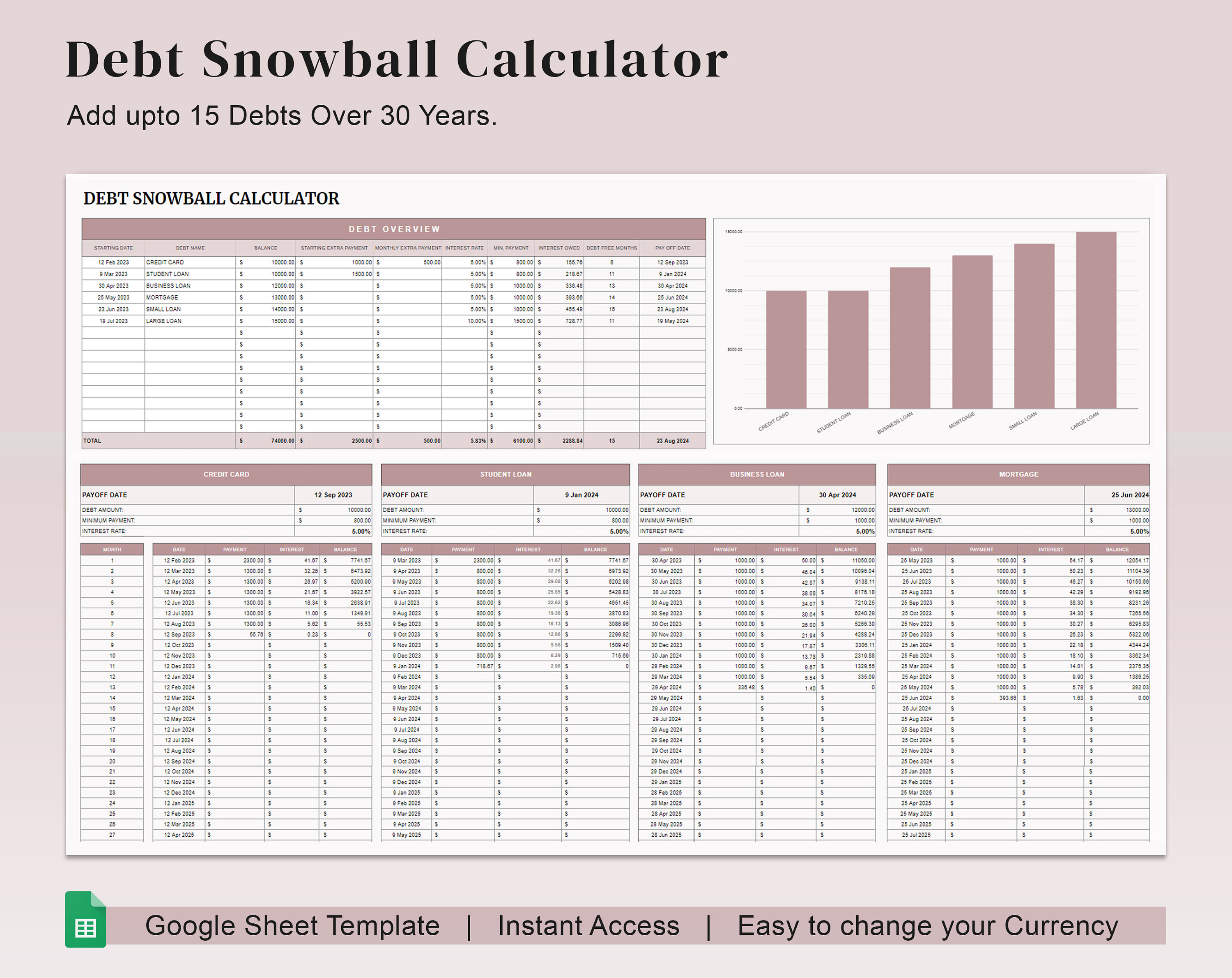 Simple Budget Spreadsheet UK