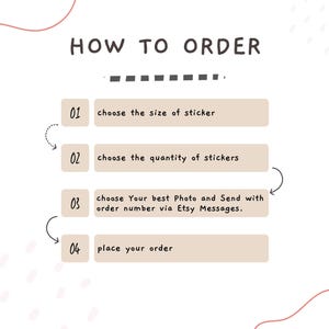 May include: A graphic with the text "HOW TO ORDER" and numbered steps. Steps include choosing sticker size and quantity, sending a photo with the order number via Etsy Messages, and placing the order. The background is white with pink accents.