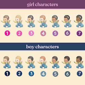 Pode incluir: Ilustra&ccedil;&atilde;o com beb&ecirc;s de desenho animado com diferentes tons de pele e penteados, vestindo camisas amarelas e macac&otilde;es azuis. Os textos "girl characters" e "boy characters" s&atilde;o exibidos acima das imagens. Cada beb&ecirc; &eacute; numerado de 1 a 7.