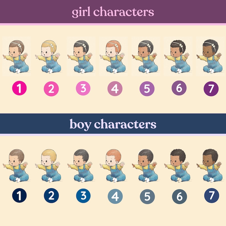 Pode incluir: Ilustra&ccedil;&atilde;o com beb&ecirc;s de desenho animado com diferentes tons de pele e penteados, vestindo camisas amarelas e macac&otilde;es azuis. Os textos "girl characters" e "boy characters" s&atilde;o exibidos acima das imagens. Cada beb&ecirc; &eacute; numerado de 1 a 7.