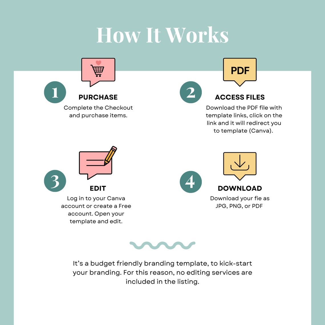 Fun Email Signature Template Canva Retro Email Template Canva Small ...