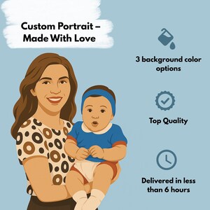 Custom Minimalist Digital Portrait Faceless Illustration ASAP - Faceless Digital Art. Printable Art. Profile picture. Personalized Gift