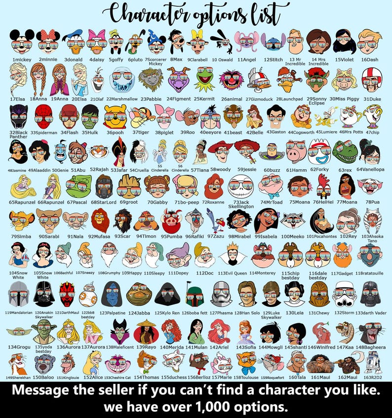 a large collection of cartoon character faces and expressions, ranging from popular characters like Mickey Mouse and Minnie Mouse to more obscure ones. The characters are arranged in rows and columns, with each row representing a different character and each column representing a different feature or characteristic. The image is a collage of various cartoon character images, and there are over 1,000 options to choose from.