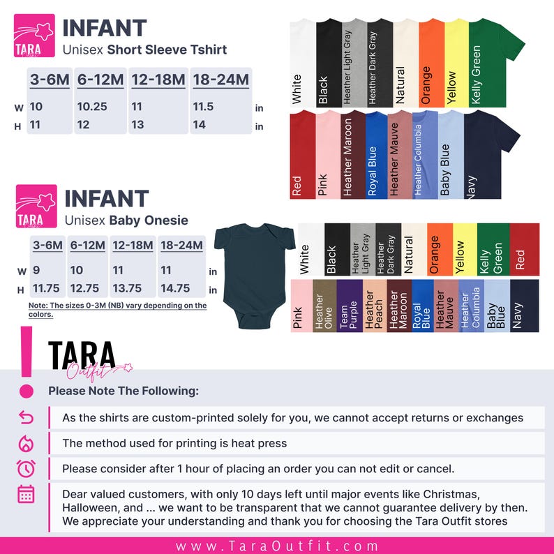 a baby onesie is shown with a price label
