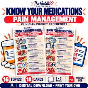 May include: Two educational reference cards titled Know Your Medications Pain Management, featuring clinical information on Baclofen, Tizanidine, and muscle relaxants. Includes icons of pill bottles, organs, and checklists, measuring 3x5 inches.