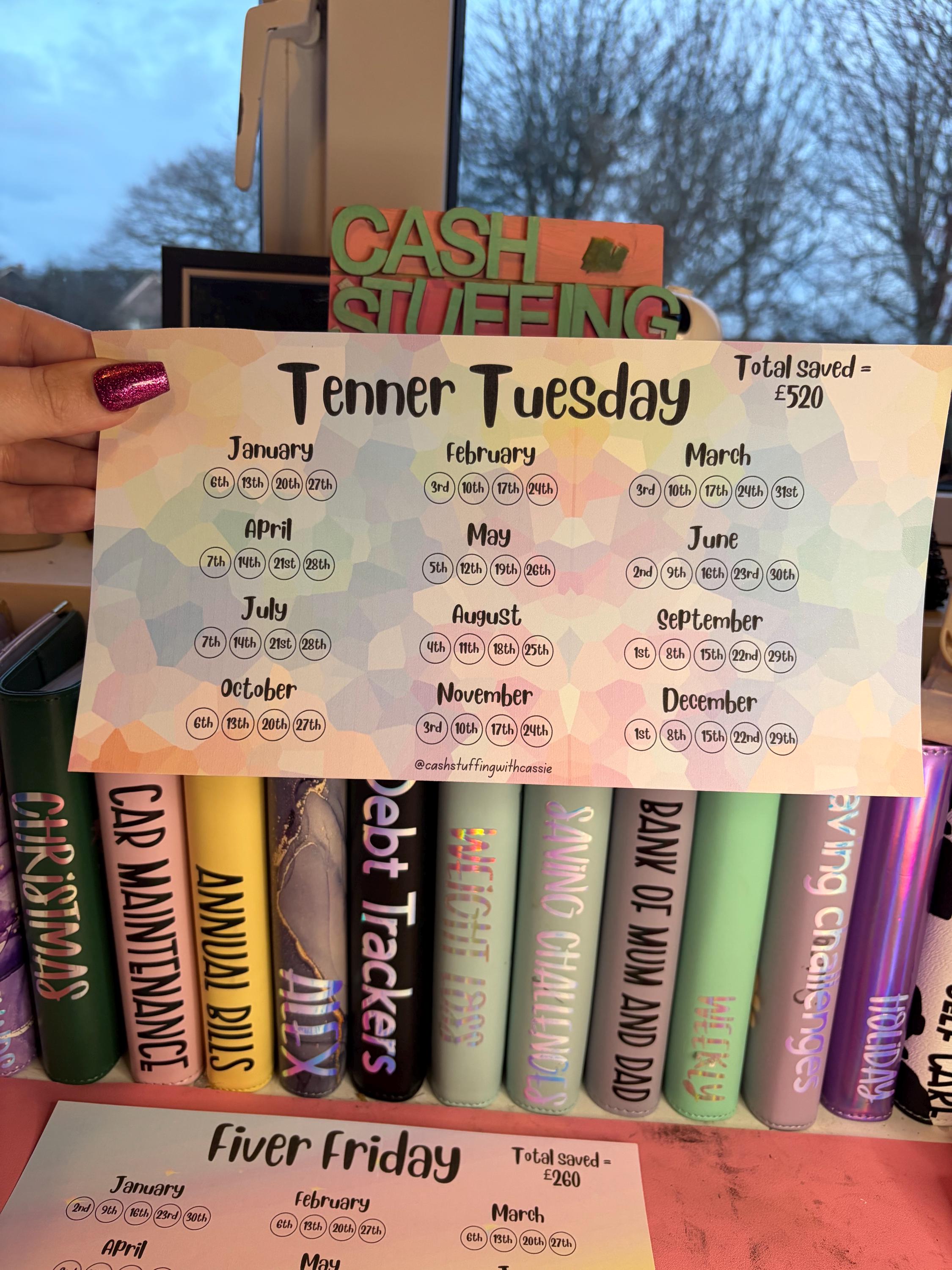 Tenner Tuesday FIVER FRIDAY, TENNER Tuesday & Twenty Thursday Large Tin Sticker Cash ...