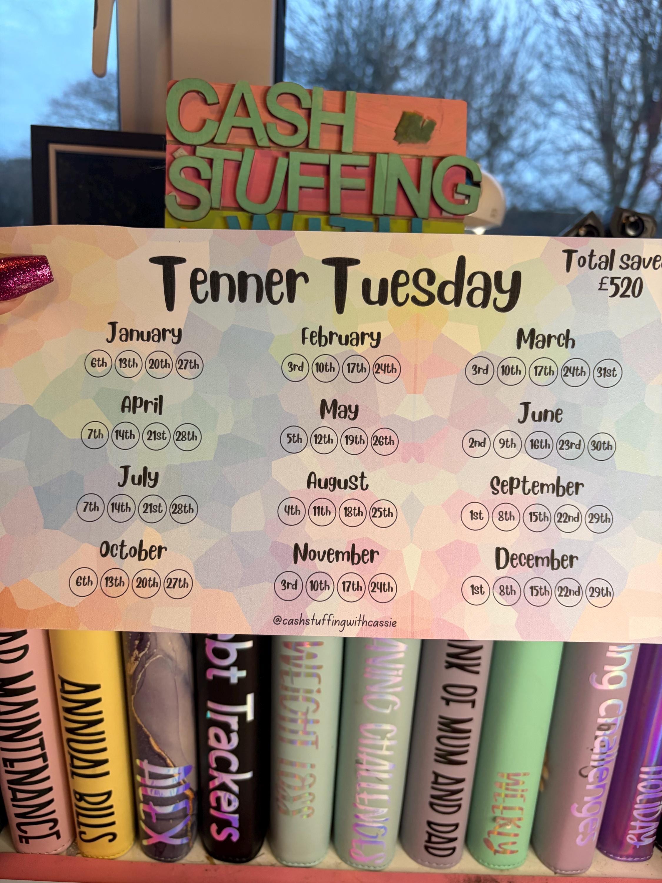 Tenner Tuesday FIVER FRIDAY, TENNER Tuesday & Twenty Thursday Large Tin Sticker Cash ...