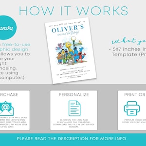 May include: A printable 5x7 inch invitation template for a second birthday, featuring a colorful Sesame Street design. The image includes instructions on how to personalize the design using Canva.