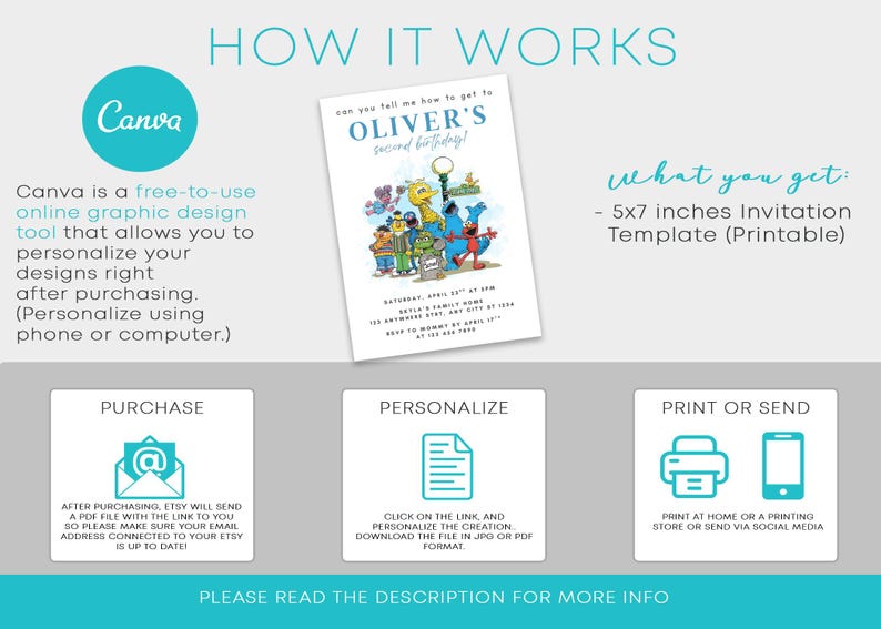 May include: A printable 5x7 inch invitation template for a second birthday, featuring a colorful Sesame Street design. The image includes instructions on how to personalize the design using Canva.