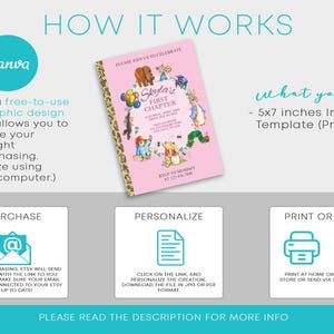 May include: A pink invitation template with the text "Skyla's First Chapter" and illustrations of storybook characters. The invitation is 5x7 inches and printable. The image also shows instructions on how to purchase, personalize, and print the invitation.
