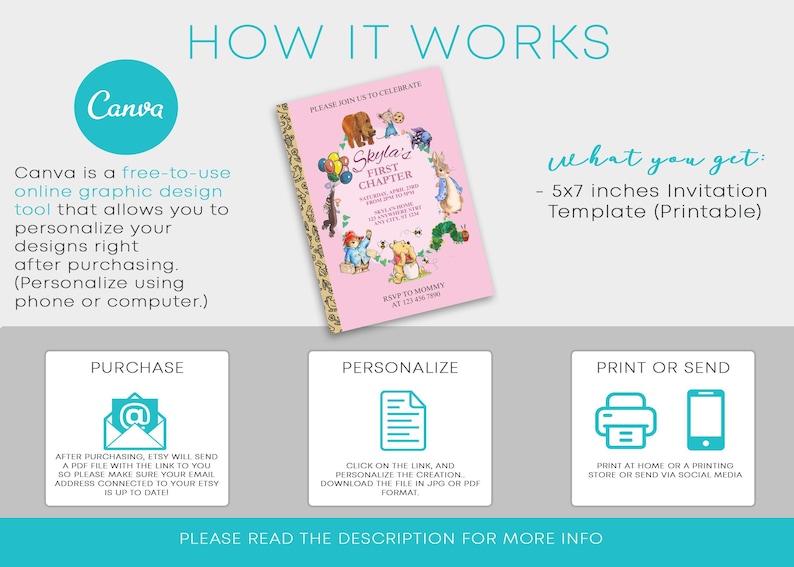 May include: A pink invitation template with the text "Skyla's First Chapter" and illustrations of storybook characters. The invitation is 5x7 inches and printable. The image also shows instructions on how to purchase, personalize, and print the invitation.