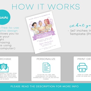 May include: An invitation template with the text "Skyla Turns Seven" and a graphic of three girls. The image also includes instructions on how to purchase, personalize, and print the template. The template is 5x7 inches.