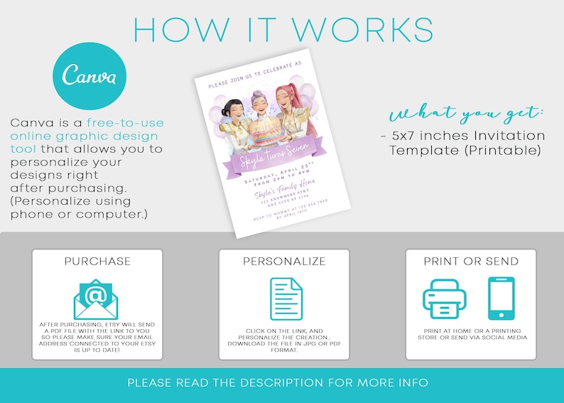 May include: An invitation template with the text "Skyla Turns Seven" and a graphic of three girls. The image also includes instructions on how to purchase, personalize, and print the template. The template is 5x7 inches.