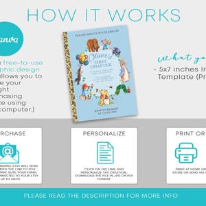 May include: A digital invitation template featuring a light blue background with various storybook character illustrations. The text reads Oliver's FIRST CHAPTER. It includes a 5x7 inches printable template and instructions for using the Canva design tool.