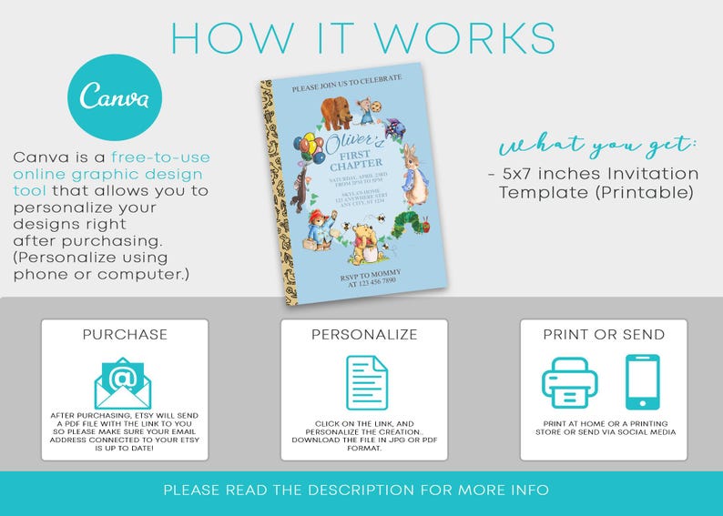 May include: A digital invitation template featuring a light blue background with various storybook character illustrations. The text reads Oliver's FIRST CHAPTER. It includes a 5x7 inches printable template and instructions for using the Canva design tool.