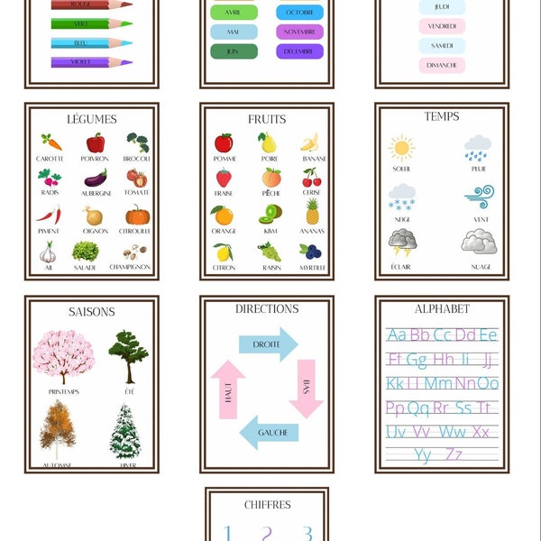 Set of 10 PDF Educational Posters of French Language for kids. Classroom Posters, Homeschool Posters.