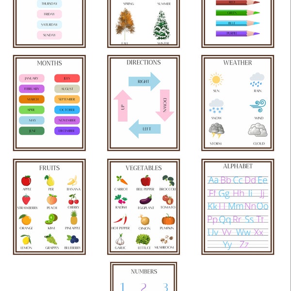 SET OF 10 educational posters of English Language for kids. Classroom Posters / Homeschool Posters