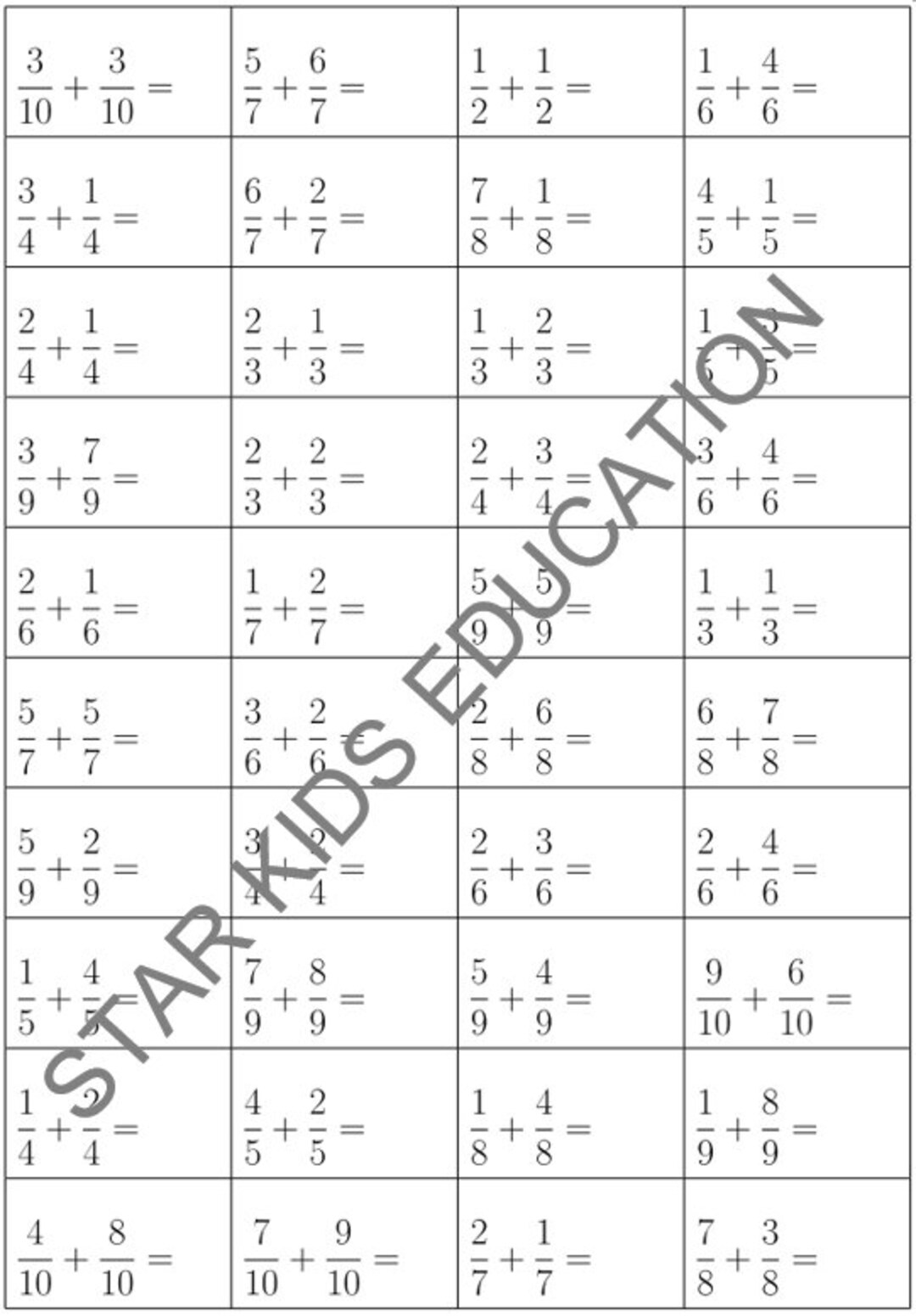 20 Printable Fraction Addition With Common Denominators Worksheet ...